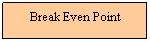 Text Box: Break Even Point
