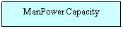 Text Box: ManPower Capacity
